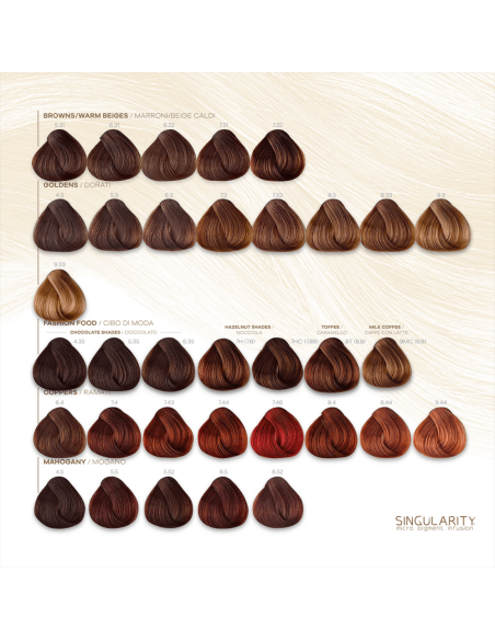Singulaarsus - 7,22 100ml