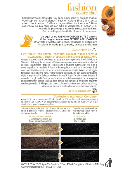 FASHION ELITE juuksevärv 1.0, must 50ml+50ml+15ml