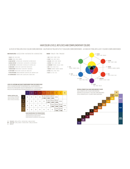 HELENDUS - 7.30 80ml