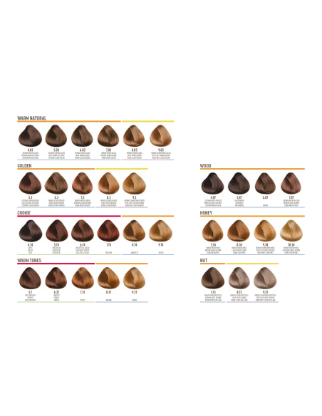 HELENDUS - 7,57 80ml