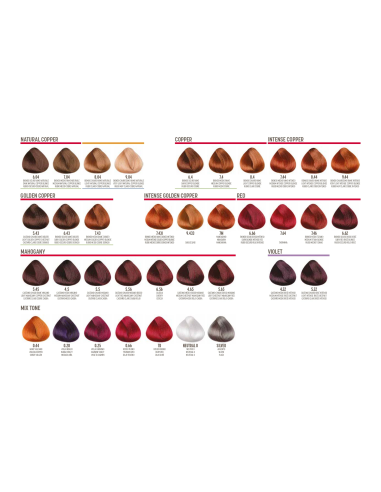 HELENDUS - 7,57 80ml