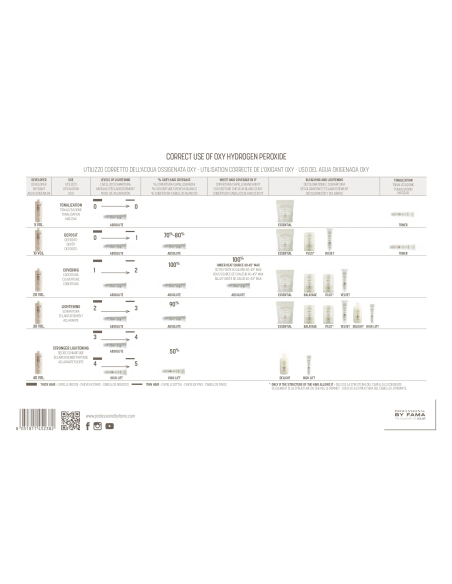 absoluutne - 10,08 80ml