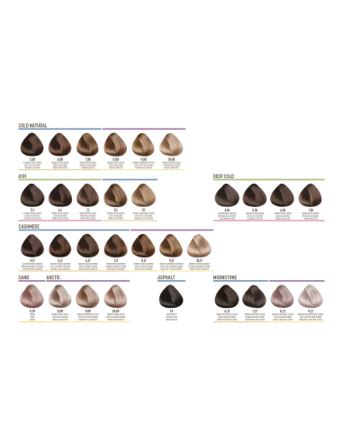 absoluutne - 5,7 80ml