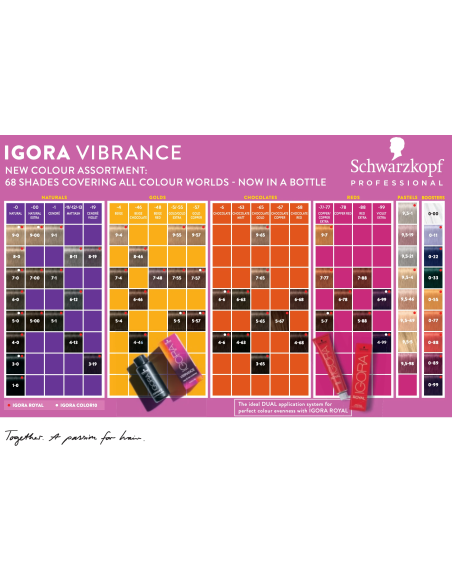 Schwarzkopf Igora Vibrance 9,5-11