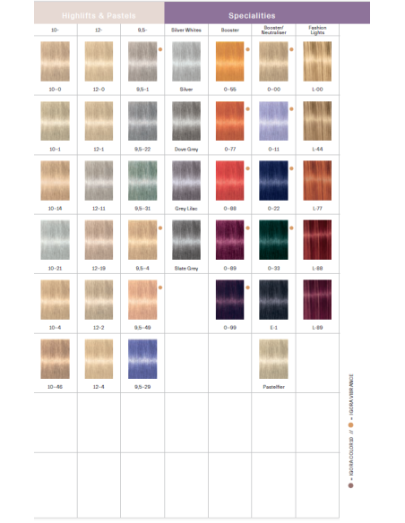 Schwarzkopf Igora Royal 10-49 tõstukid