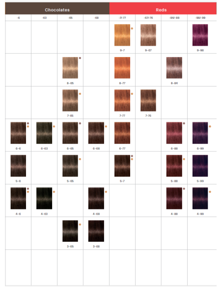 Schwarzkopf Igora Royal 12-21 Tõstukid
