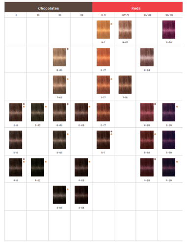 Schwarzkopf Igora Royal 9-560 Absoluutid