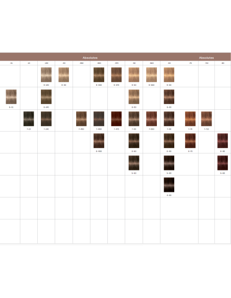 IR 9,5-1 matu krāsa 60ml NEW!