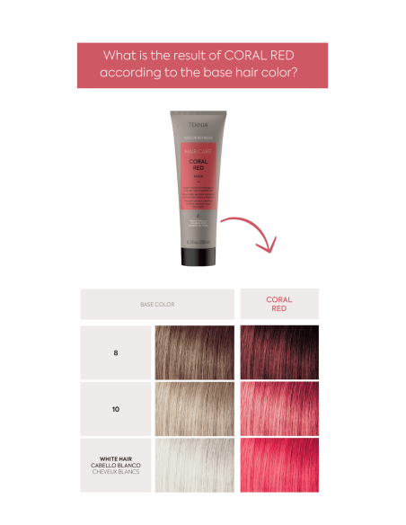 TEKNIA COLOR REFRESH - KORALLPUNANE tooniv mask 250ml