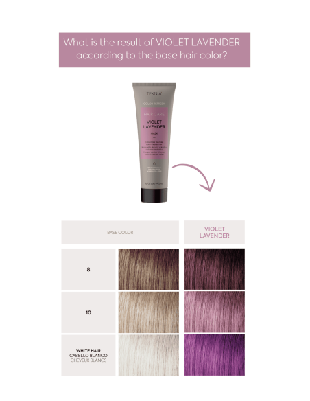 TEKNIA COLOR REFRESH - VIOLET LAVENDEL Tooniv mask 250ml
