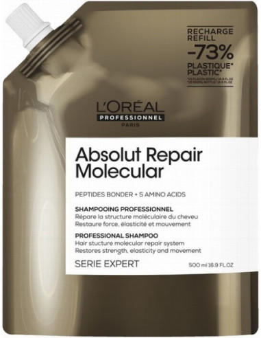 Absolut Molecular Repair šampoon...