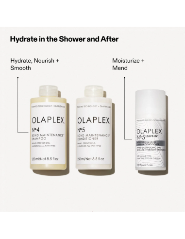 OLAPLEX No.5 niisutav ja toitev...
