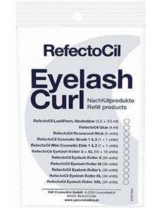 RefectoCil ripsmete...