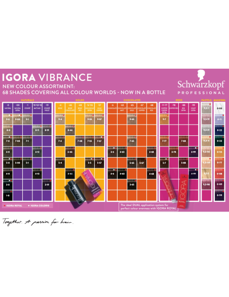 Schwarzkopf Igora Vibrance 10-51