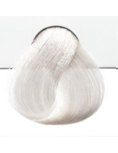 SensiDO 30. kollektsioon...