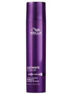 Wella Professionals...