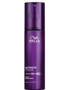 Wella Professionals...