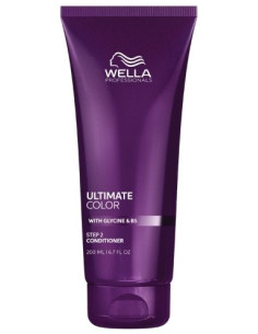 Wella Professionals...
