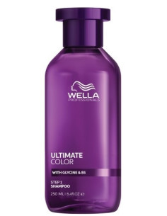 Wella Professionals...