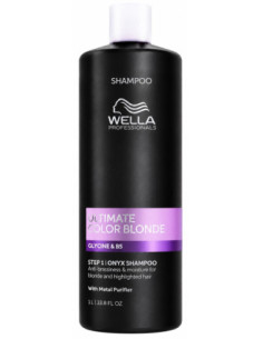 Wella Professionals...
