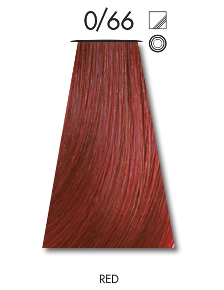 VÄRVILINE TINT 0,66 60ml