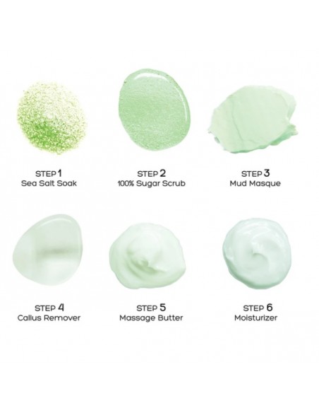 VOESH PEDI IN A BOX Aloe Vera Ultimate Pedicure Foot Kit, niisutav, 6 toodet