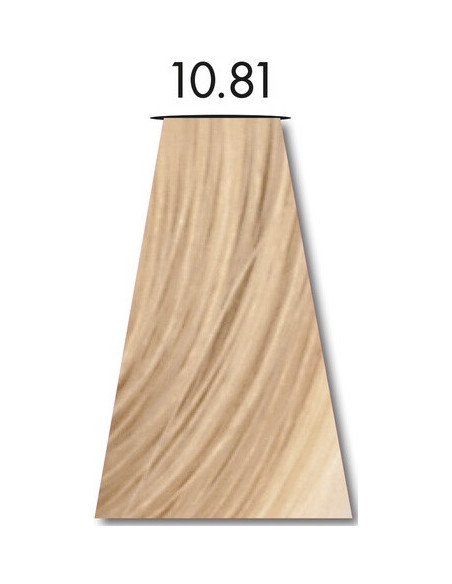 POOLVÄRV 10.81 60ml
