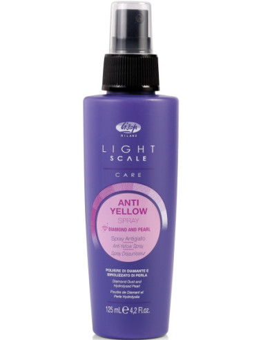 Lilla pigmendiga spreivärv 125ml
