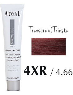 ALOXXI TRIESTE AARE -...