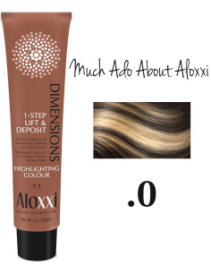 ALOXXI DIMENSIONS - PALJU...