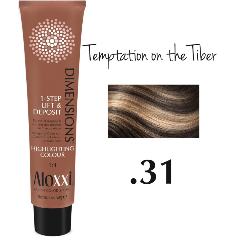 ALOXXI DIMENSIONS - TEMPTATION ON THE...