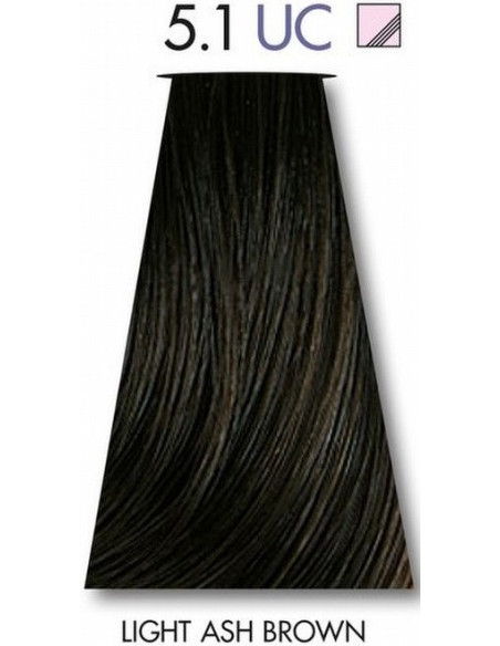 VÄRVILINE TINT 5.1 60ml
