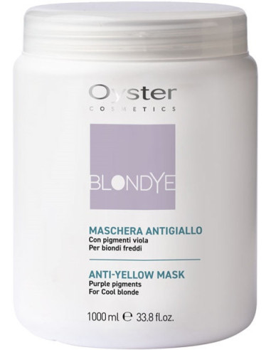 BLONDYE KOLLASE TOONI VASTANE mask...