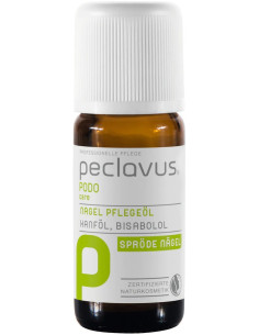 Küüne- ja küünenahaõli 10ml