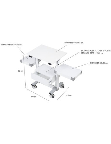 Modulaarne käru, 1 tööpind...