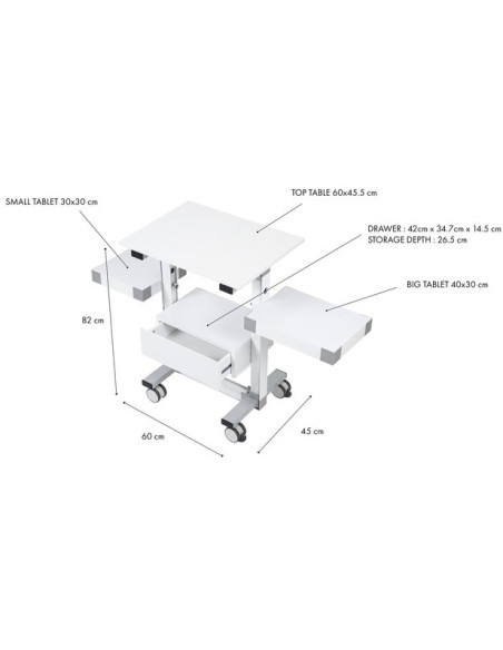 Modulaarne käru, 1 tööpind kodumasinatele, 1 pealislaud