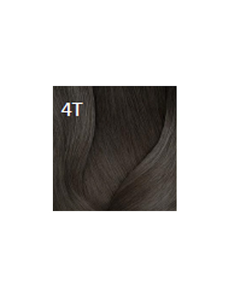 SOCOLOR SYNC eelliimitud 4T 90ml