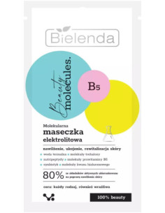 ILU MOLEKULID Molekulaarne...