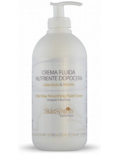 SkinSystem...
