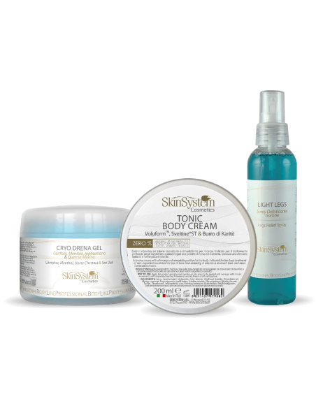 SkinSystem kehakreem, modelleeriv 200ml