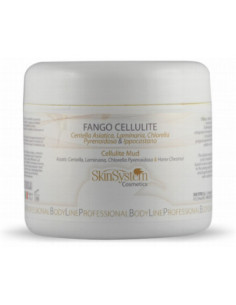 SkinSystem mudakompress...