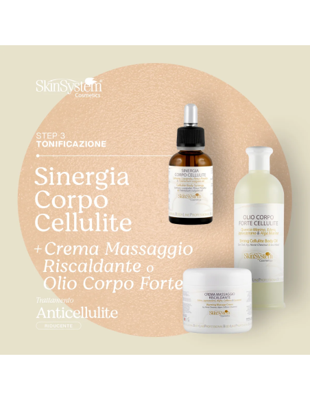 SkinSystem kehatoode, sünergistlik teraapia 30ml