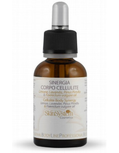 SkinSystem kehatoode,...