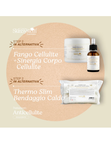 SkinSystem Bandage hooldus,...