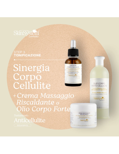 SkinSystem kehamassaažiõli,...