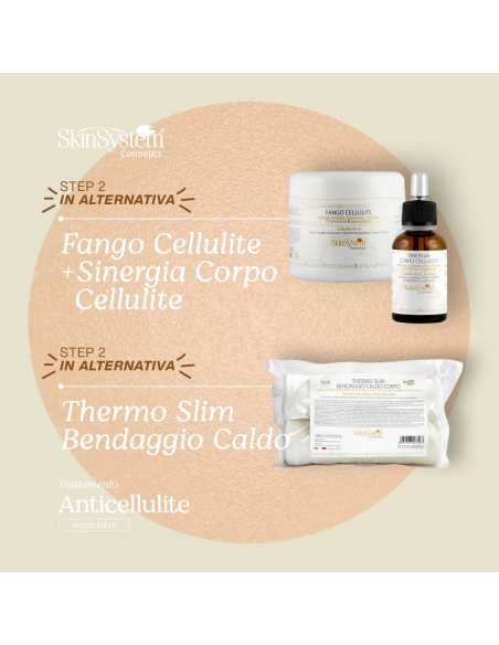 SkinSystem soojendav massaažikreem (hobukastan/vetikas) 500ml