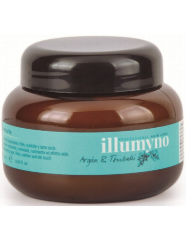 ILLUMYNO Mask juuste elastsuse ja...