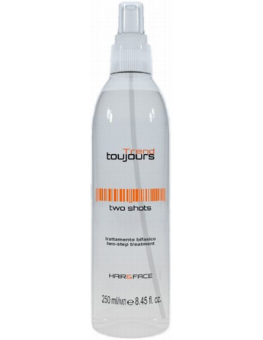 TREND TOUJOURS HAIR&FACE...