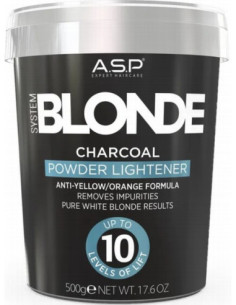 SYSTEM BLONDE valgendi...