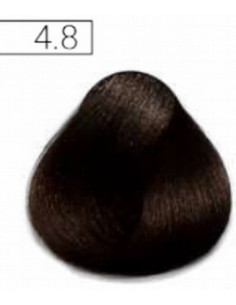 Absoluk püsiv juuksevärv...